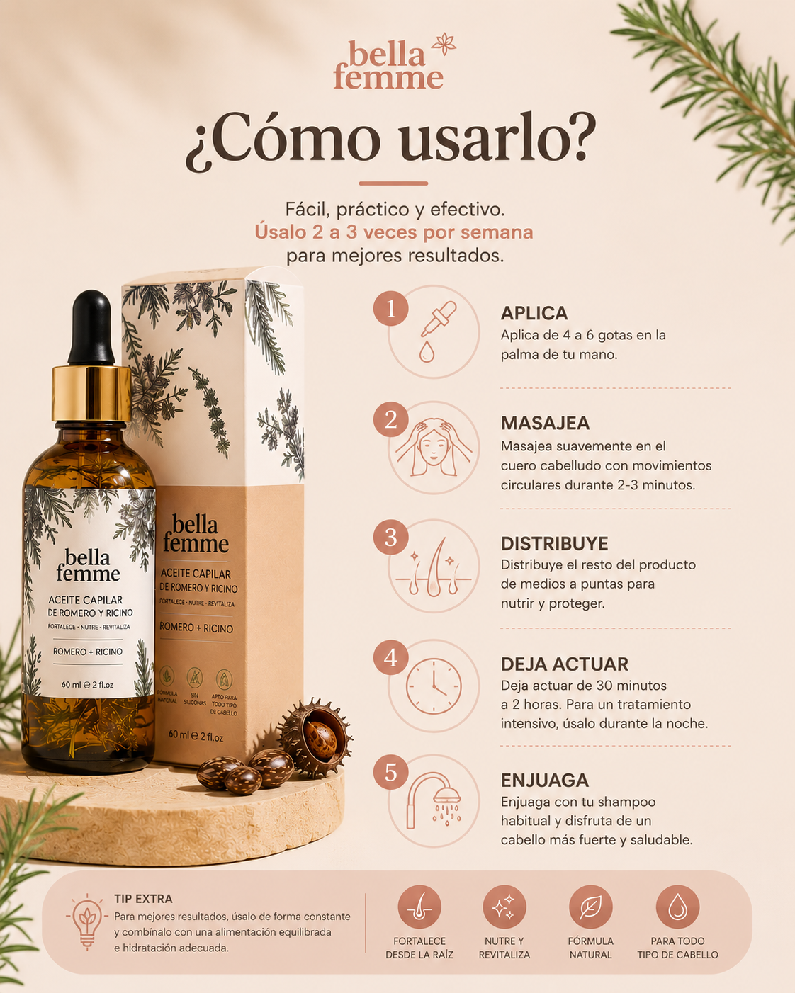 Aceite Capilar de Romero y Ricino