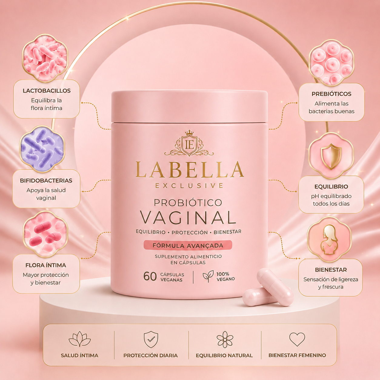 Probióticos vaginales premium